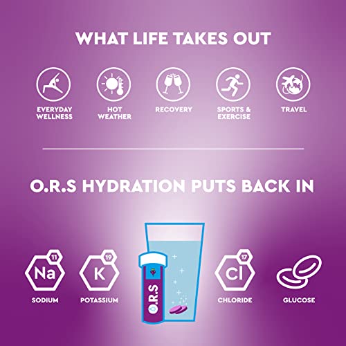 Oral Rehydration Salts Blackcurrant 24's