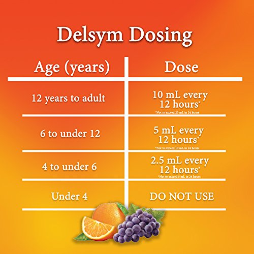 Delsym 12 Hour Cough Relief Liquid- Day Or Night, Orange Flavor with Dextromethorphan Helps Quiet Cough Medicine by Suppressing Cough Reflex, 3 oz. (Pack of 2)