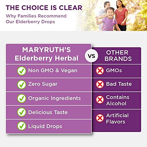 MaryRuth's Elderberry Liquid Drops | USDA Organic | Black Elderberry Supplement for Adults & Kids | Immune Support & Overall Health | Vegan | Non-GMO | Gluten Free | 30 Servings (2 Pack)