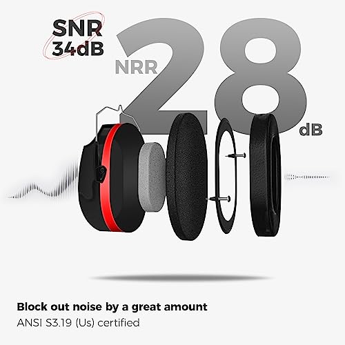 ProCase Noise Reduction Safety Ear Muffs, Hearing Protection Earmuffs, NRR 28dB Noise Sound Protection Headphones for Shooting Gun Range Mowing Construction Woodwork Adult Kids -Red
